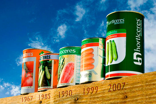 Linha do Tempo das Embalagens Horticeres